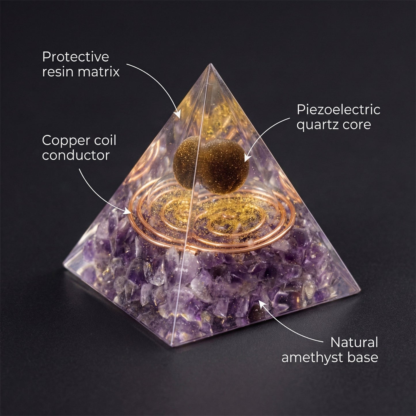 The Amethyst Pyramid — Place It Once. Sleep Through The Night.